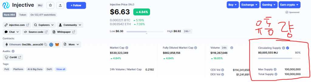 INJ코인 유통량
